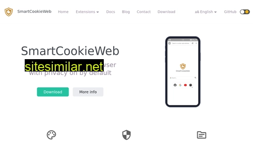 smartcookieweb.com alternative sites