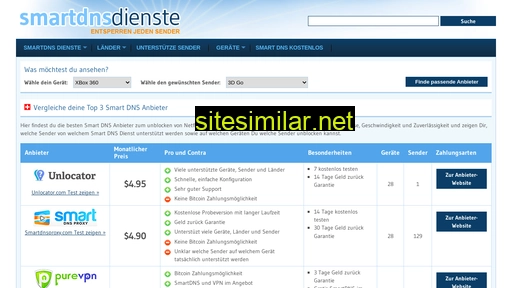 smartdnsdienste.com alternative sites