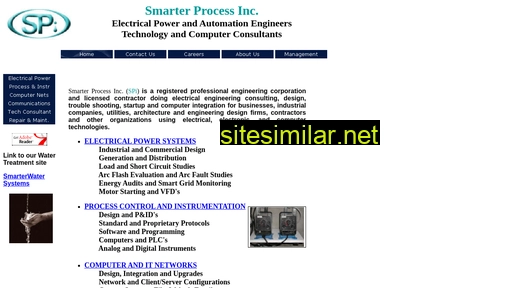 smarterprocess.com alternative sites