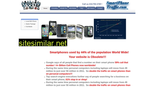 smartphonetraffic.com alternative sites