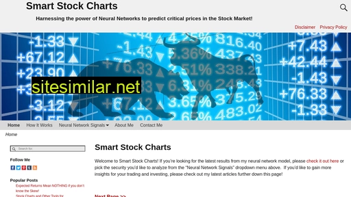 smartstockcharts.com alternative sites