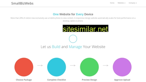 smallbizwebs.com alternative sites