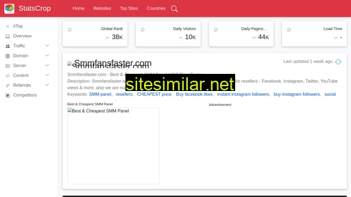 smmfansfaster.com.statscrop.com alternative sites