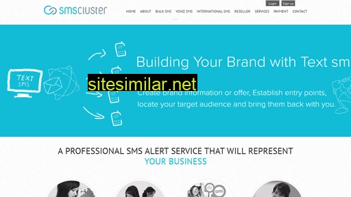 smscluster.com alternative sites