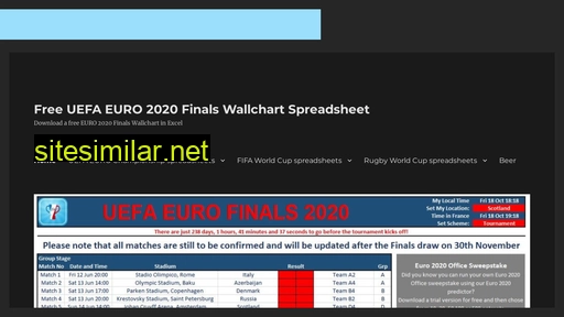 soccerwallcharts.com alternative sites