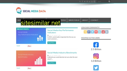 Socialmediadata similar sites