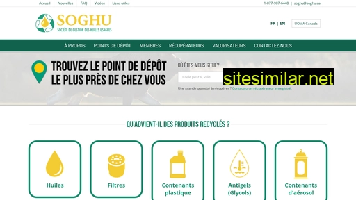 soghu.com alternative sites