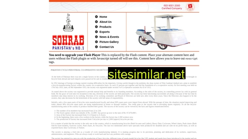 sohrab-cycles.com alternative sites