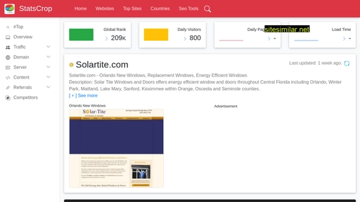 solartite.com.statscrop.com alternative sites