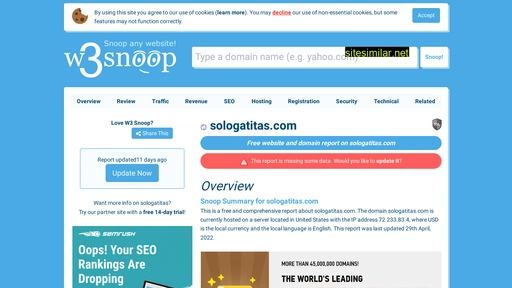 sologatitas.com.w3snoop.com alternative sites
