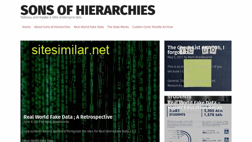 Sonsofhierarchies similar sites