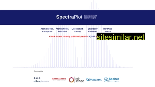 spectraplot.com alternative sites