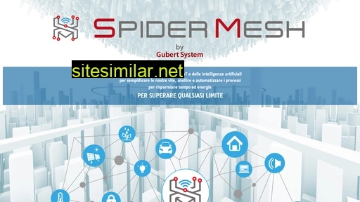 Spider-mesh similar sites
