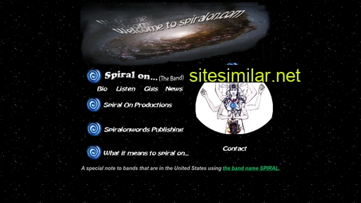 spiralon.com alternative sites