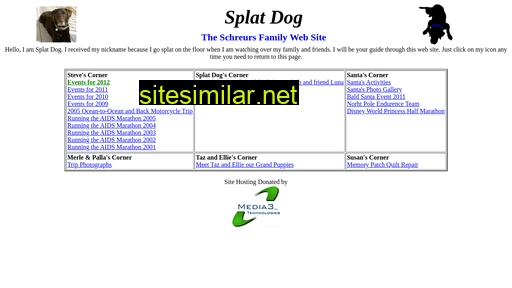 splatdog.com alternative sites