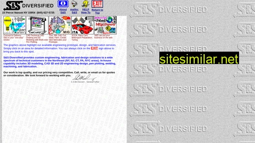 ssdiv.com alternative sites