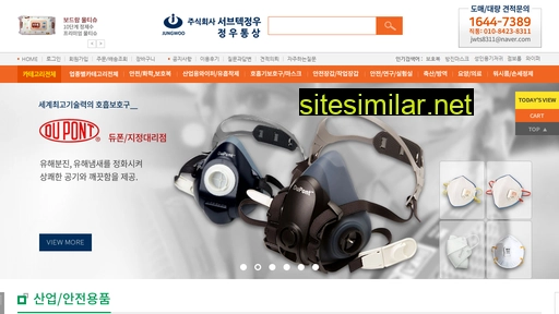 Ssjungwoo similar sites
