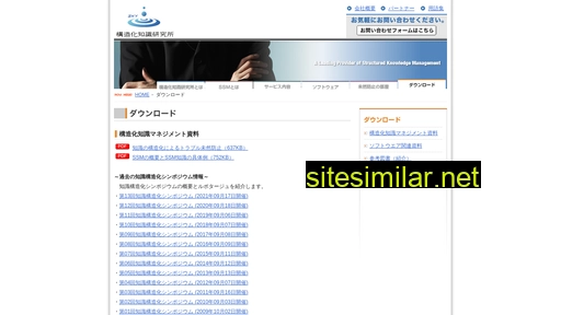 Ssm03 similar sites