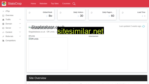 Stagdatabase similar sites