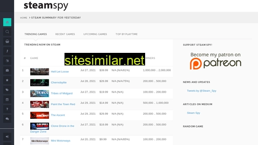 steamspy.com alternative sites