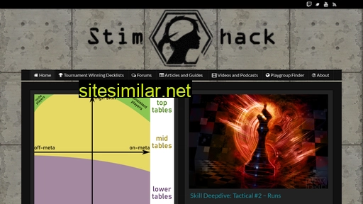 stimhack.com alternative sites