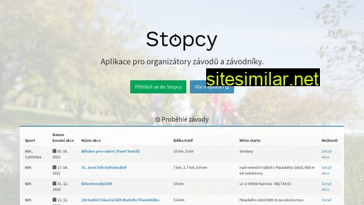 stopcy.com alternative sites