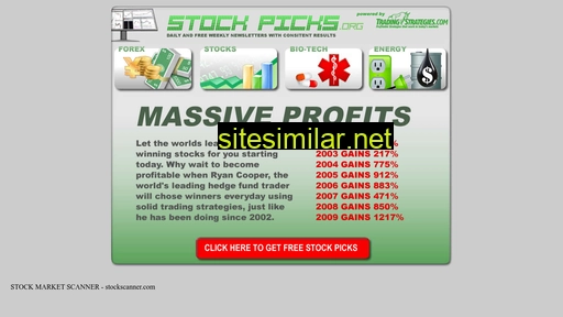 stockscanner.com alternative sites