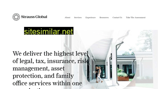 Straussglobal similar sites