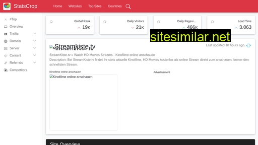 streamkiste.tv.statscrop.com alternative sites