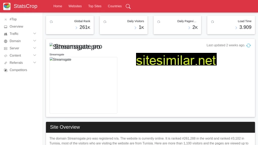 streamsgate.pro.statscrop.com alternative sites