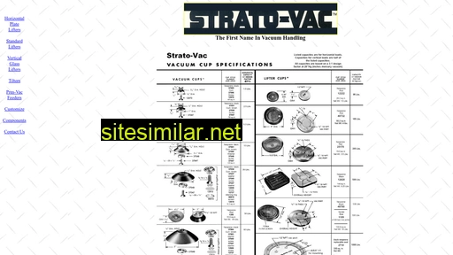 stratovac.com alternative sites
