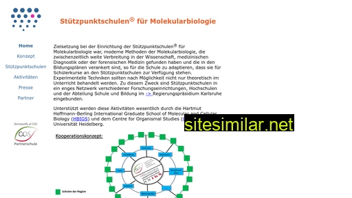 stuetzpunktschulen.com alternative sites