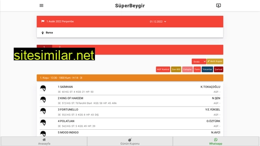 superbeygir.com alternative sites