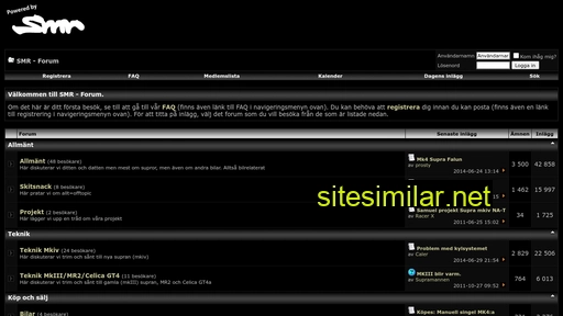 supramannen.com alternative sites