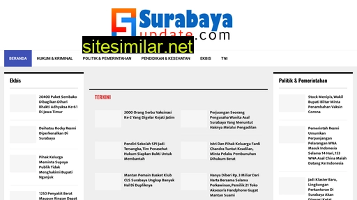surabayaupdate.com alternative sites