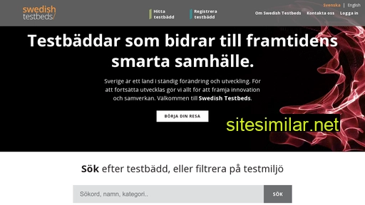 Swedishtestbeds similar sites