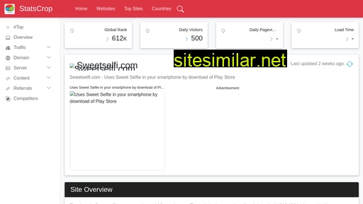 sweetselfi.com.statscrop.com alternative sites