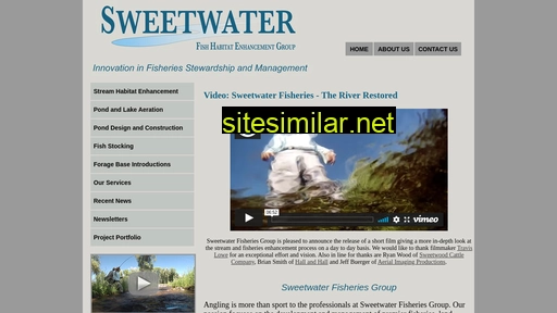 sweetwaterfisheries.com alternative sites