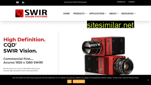 swirvisionsystems.com alternative sites