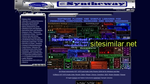 Syntheway similar sites