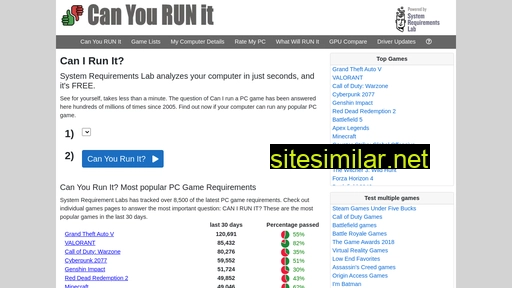 systemrequirementslab.com alternative sites