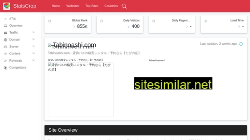 tabinoashi.com.statscrop.com alternative sites