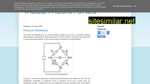 tabela-resistor.blogspot.com alternative sites