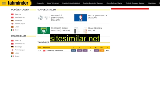 tahminder.com alternative sites