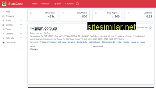 taiem.com.vn.statscrop.com alternative sites