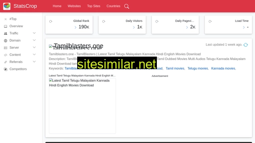 tamilblasters.one.statscrop.com alternative sites