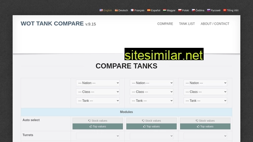 tank-compare.com alternative sites