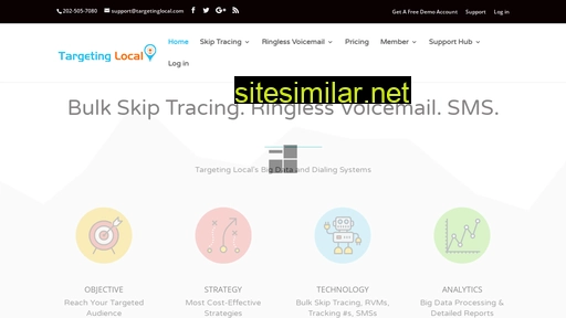 targetinglocal.com alternative sites