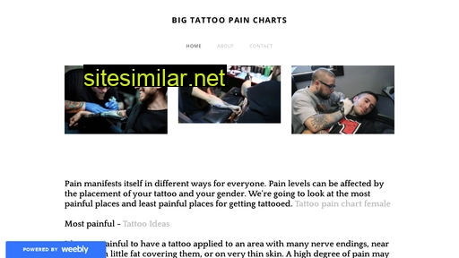tattoopaincharts.weebly.com alternative sites