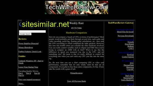 Techwarereview similar sites